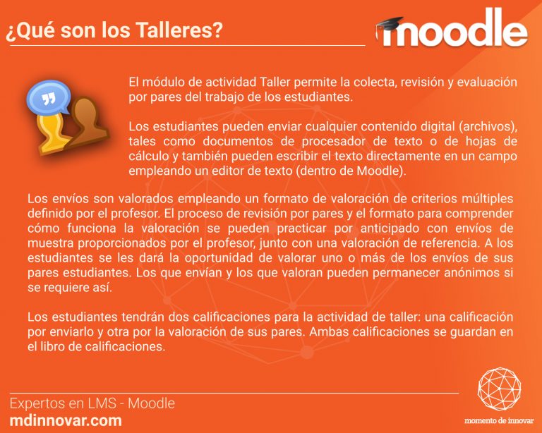 Talleres Moodle